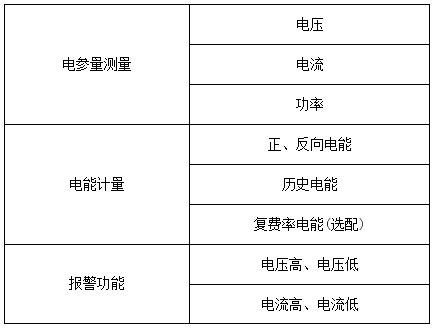 HB火博·体育