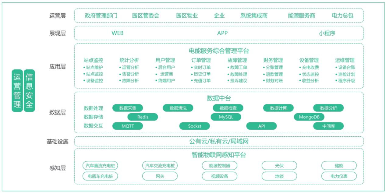 HB火博·体育