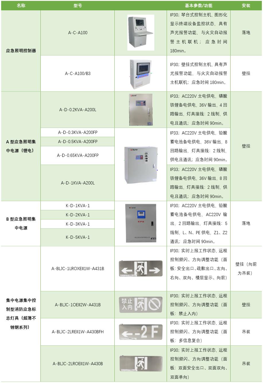 HB火博·体育