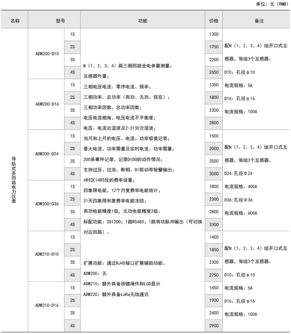 HB火博·体育