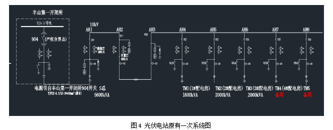 摘 要1704.png